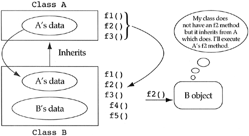 graphics/05fig04.gif