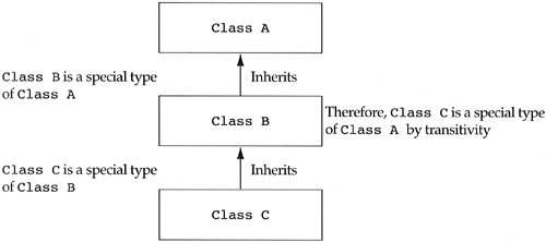 graphics/05fig06.gif