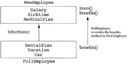 graphics/05fig11.gif