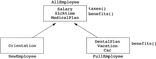 graphics/05fig12.gif