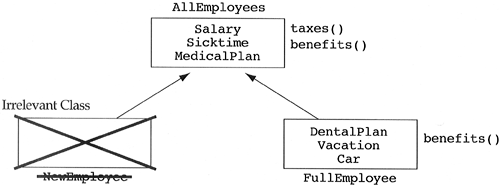 graphics/05fig13.gif