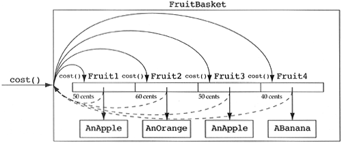 graphics/05fig18.gif