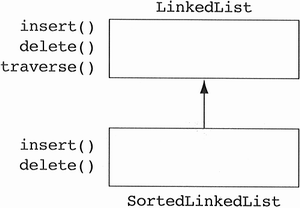 graphics/05fig21.gif