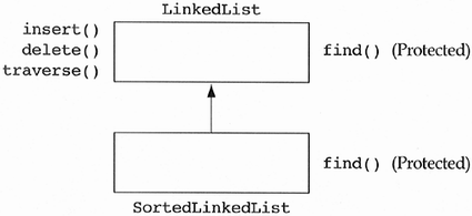 graphics/05fig22.gif