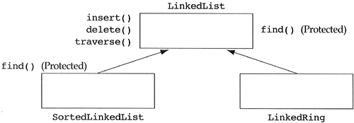 graphics/05fig23.gif