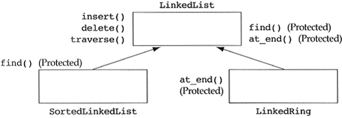 graphics/05fig24.gif