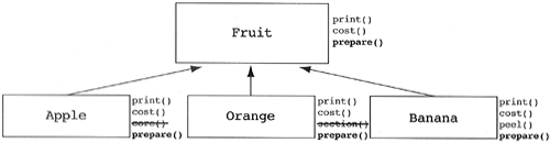 graphics/05fig51.gif