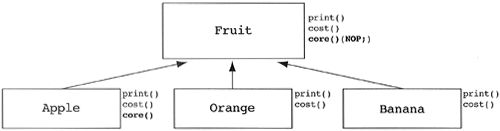 graphics/05fig52.gif