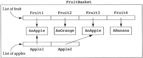 graphics/05fig53.gif