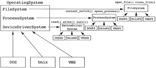 graphics/05fig56.gif