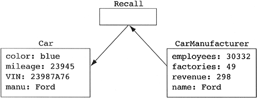 graphics/07fig02.gif