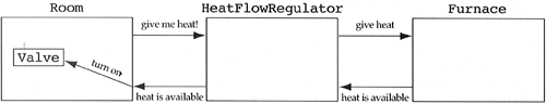 graphics/07fig04.gif