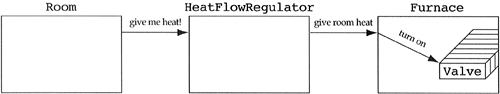 graphics/07fig05.gif