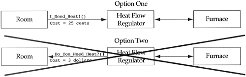 graphics/09fig02.gif