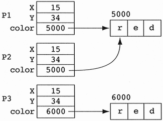 graphics/09fig08.gif