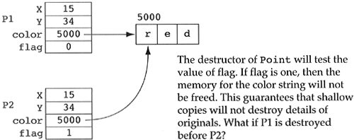 graphics/09fig09.gif