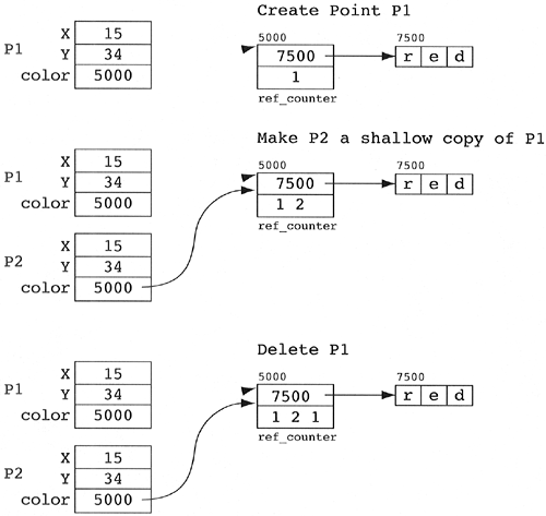 graphics/09fig10.gif