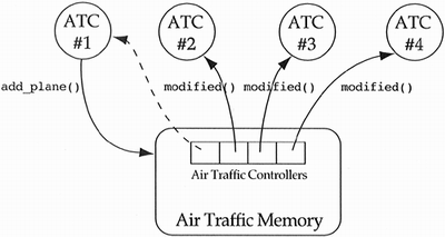 graphics/09fig12.gif