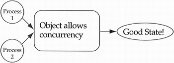 graphics/09fig14.gif