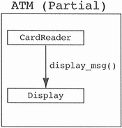 graphics/11fig03.gif