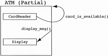graphics/11fig04.gif