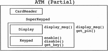 graphics/11fig05.gif