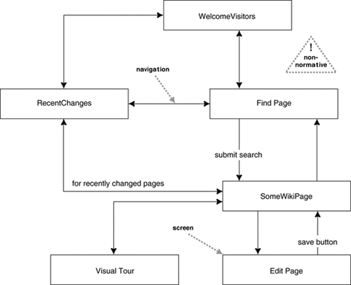 graphics/01fig03.gif