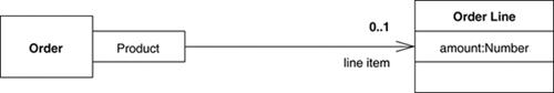 graphics/05fig10.gif