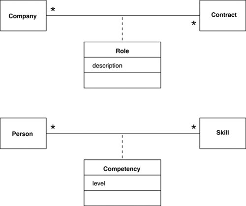 graphics/05fig14.gif