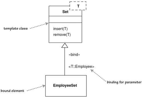 graphics/05fig19.gif