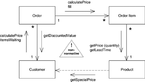 graphics/05fig22.gif