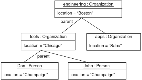 graphics/06fig02.gif