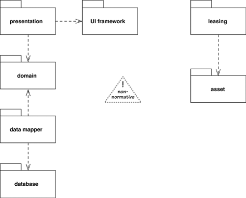 graphics/07fig03.gif