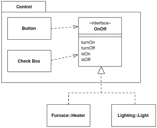 graphics/07fig05.gif