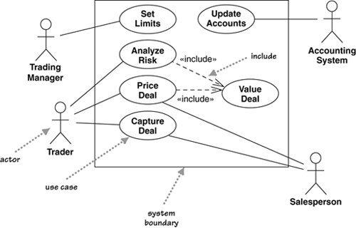 graphics/09fig02.gif