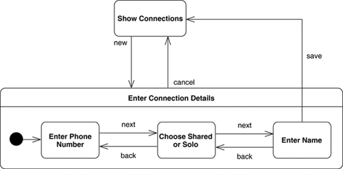 graphics/10fig04.gif