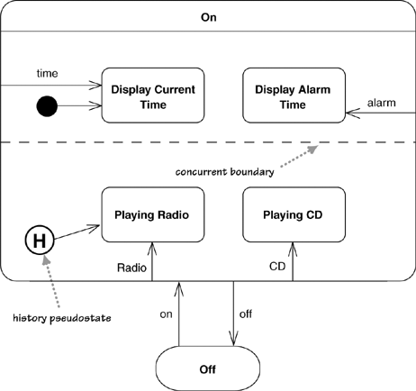 graphics/10fig05.gif