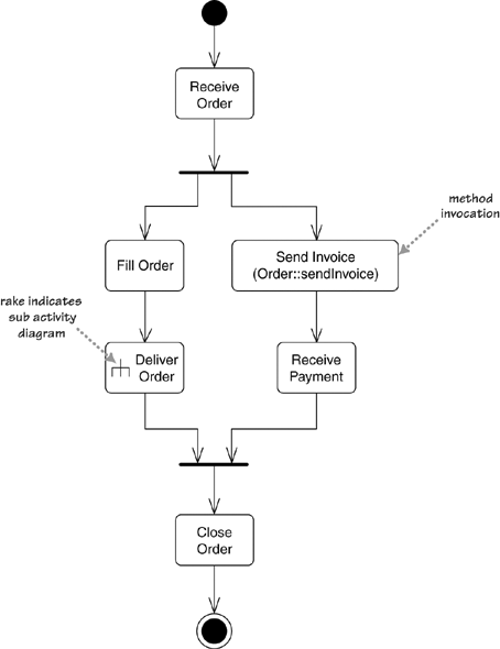 graphics/11fig03.gif