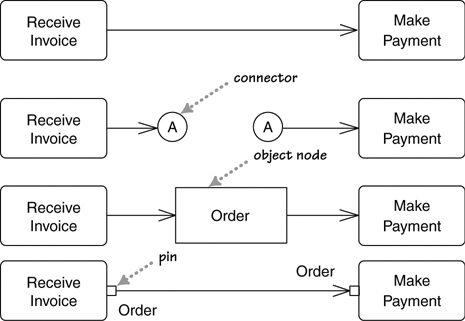 graphics/11fig07.gif