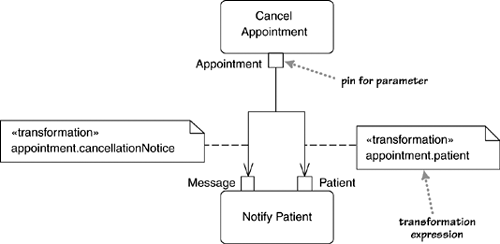 graphics/11fig08.gif