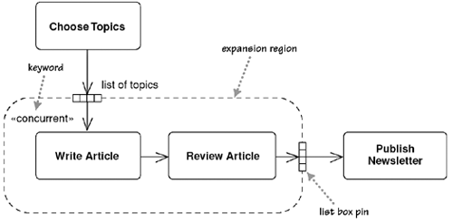 graphics/11fig09.gif