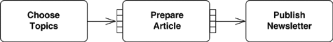 graphics/11fig10.gif