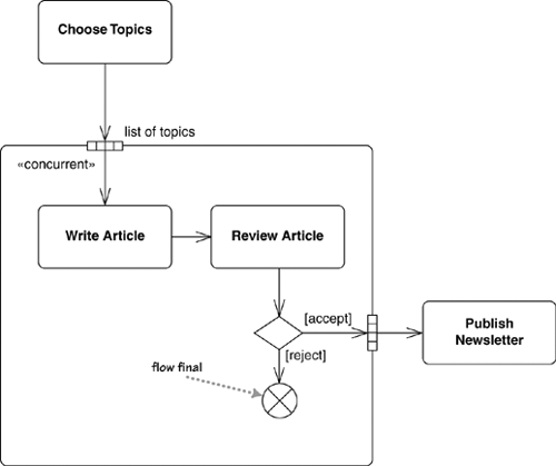 graphics/11fig11.gif