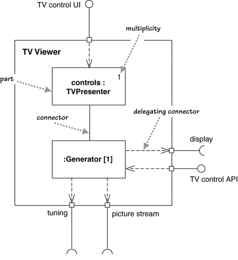 graphics/13fig02.gif