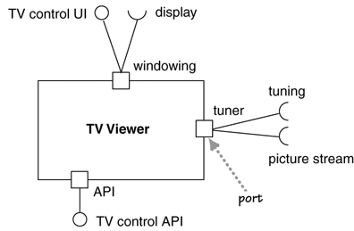 graphics/13fig03.gif