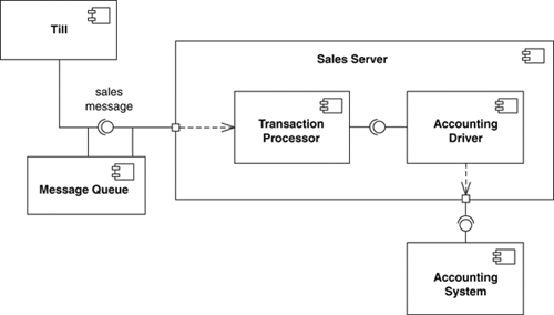 graphics/14fig02.gif