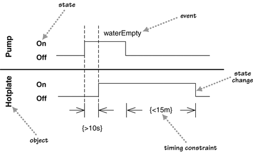 graphics/17fig01.gif