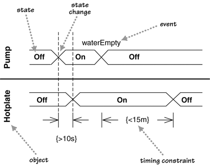 graphics/17fig02.gif