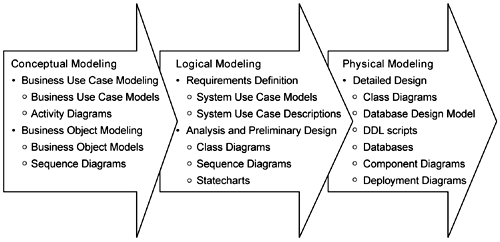 graphics/01fig01.gif