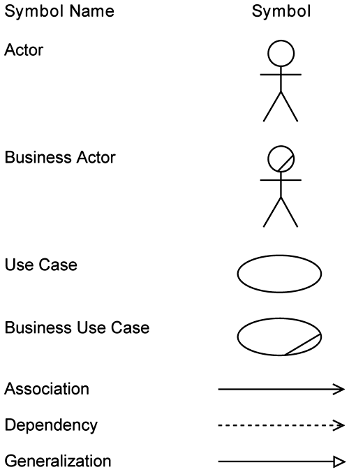 graphics/03fig01.gif